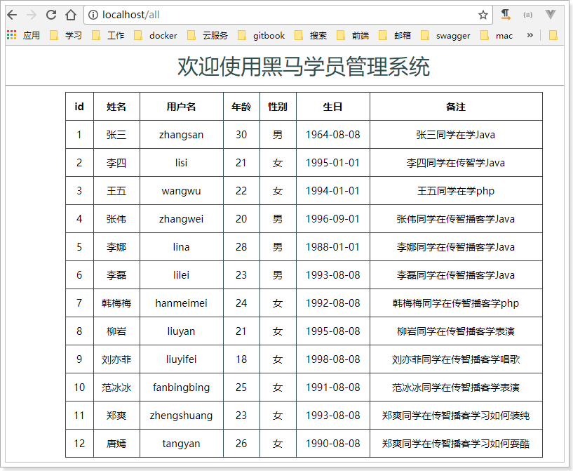 
SpringBoot复习资料
-梦幻书涯 - 莫問前路遙遠- 與君風雪
-第46
张图片