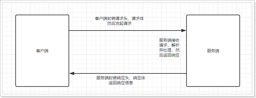 
SpringCloudOne
-梦幻书涯 - 莫問前路遙遠- 與君風雪
-第8
张图片